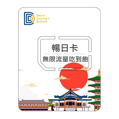 DJB 暢日卡 日本6天無限流量喫到飽上網絡卡