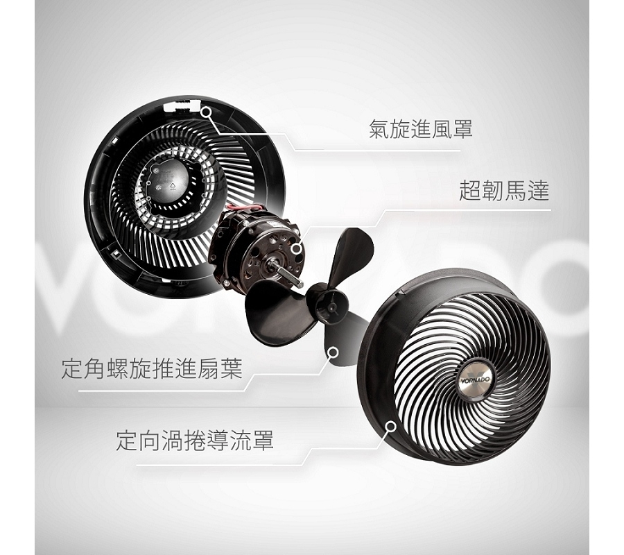 Vornado 735B - 詳情10