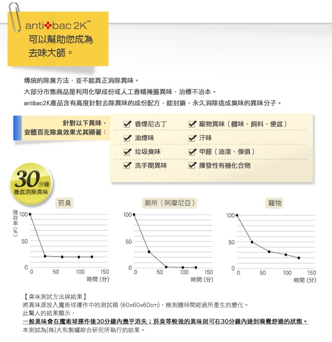 antibac2K安體百克 M 尺寸 - 詳情10