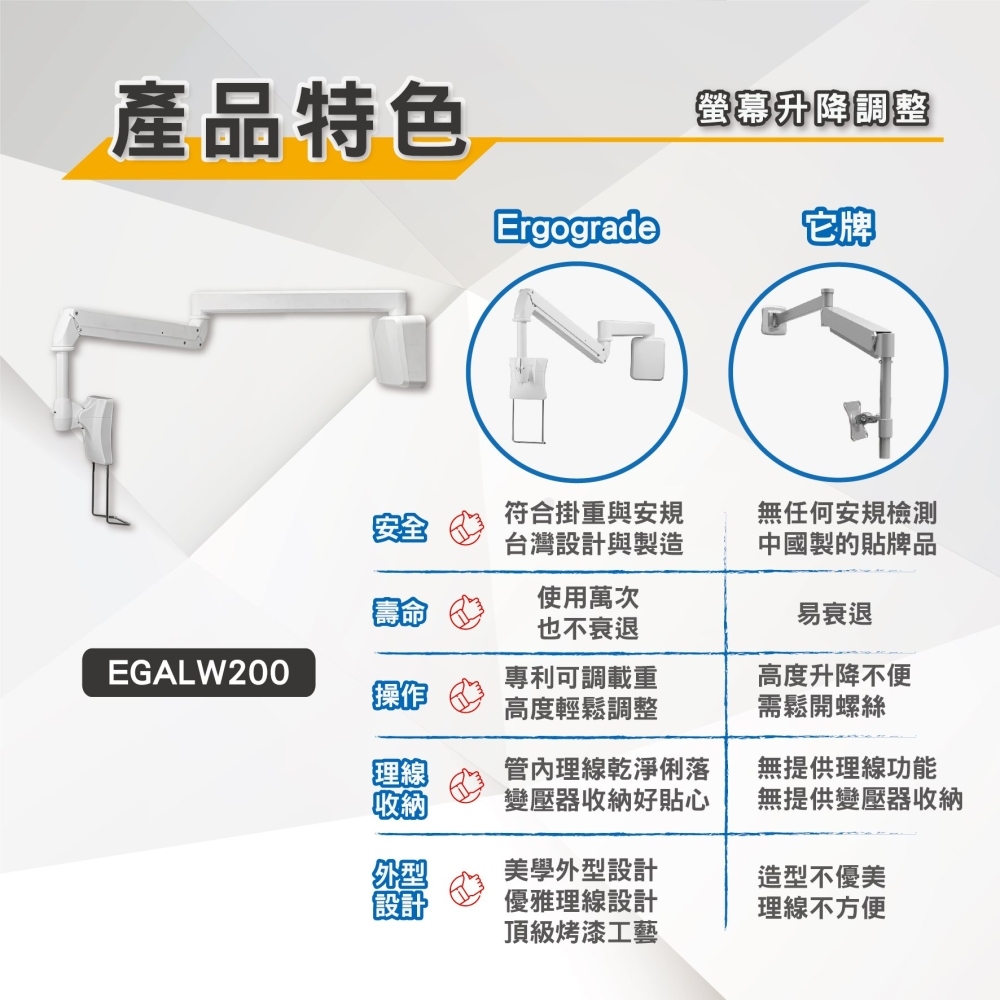 ErgoGrade EGALW200 - 詳情17