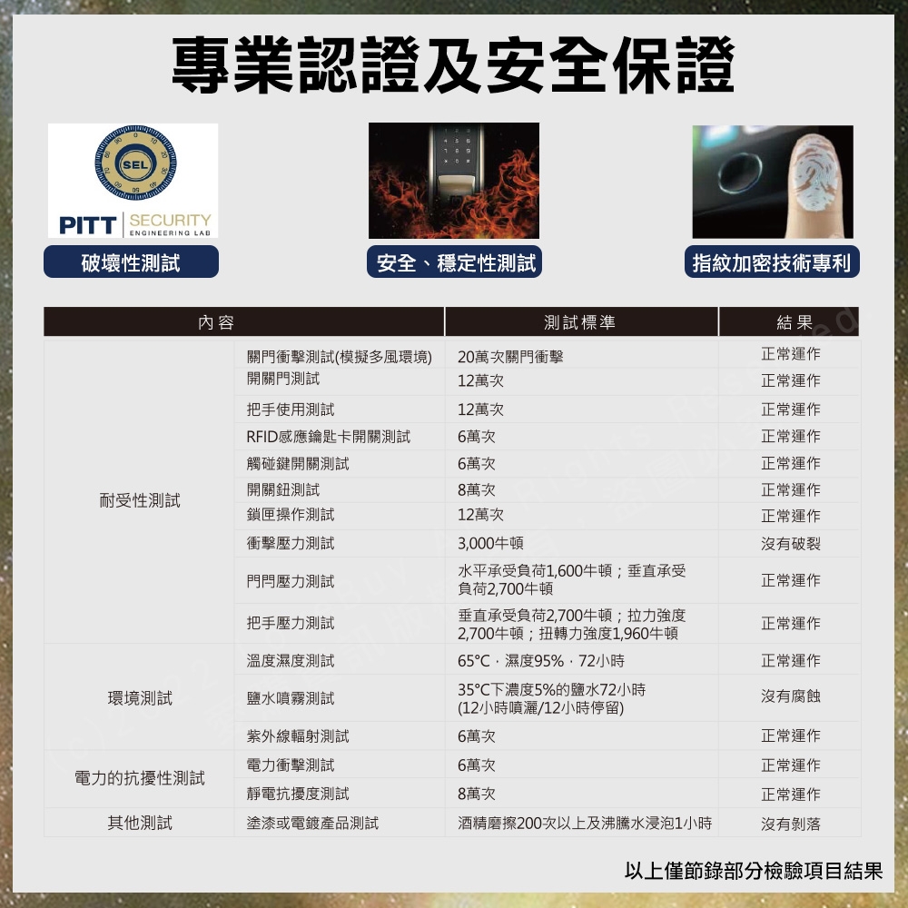 dormakaba ML660 - 詳情12