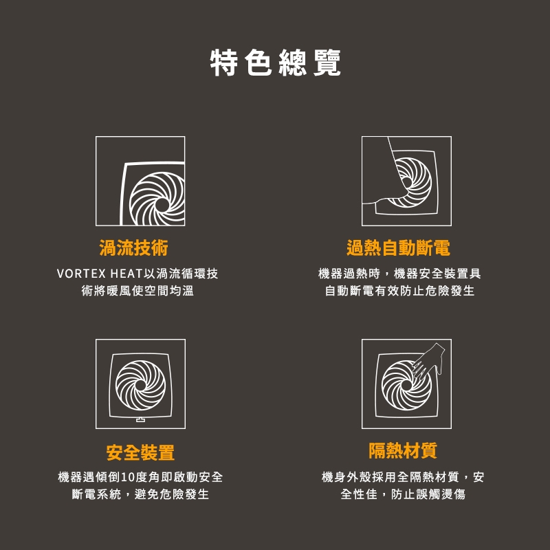 Vornado PVH - 詳情13