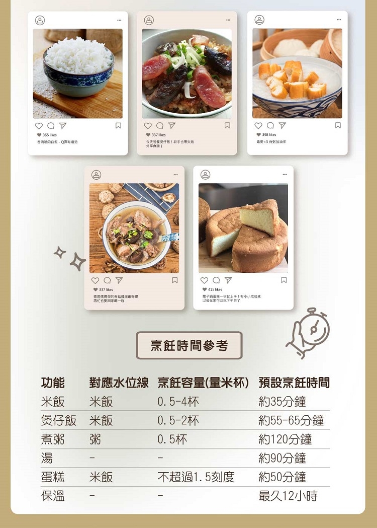 Giaretti珈樂堤義大利 GT-RCM03 - 詳情16