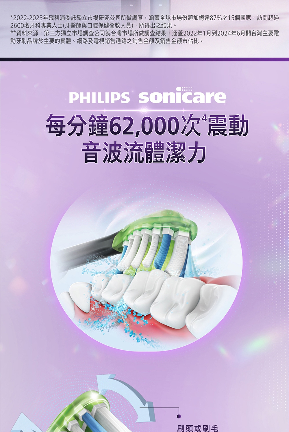 PHILIPS飛利浦 HX9911 - 詳情19