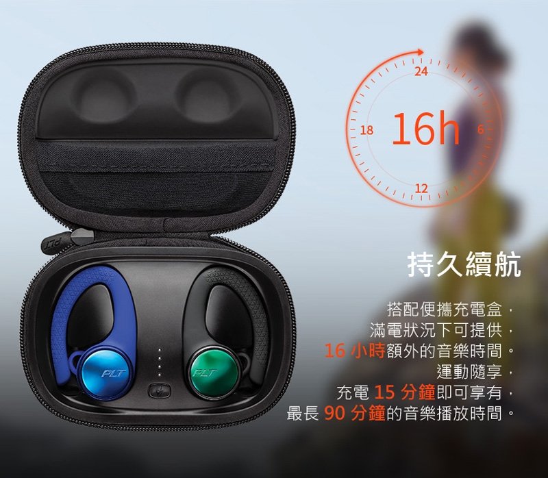 繽特力Plantronics BackBeat FIT 3150真無線運動音樂耳機| Plantronics