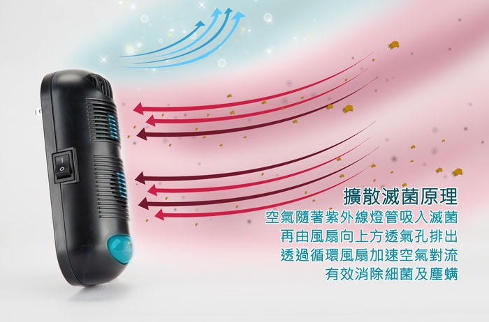 DigiMax DP-3D6 - 詳情14