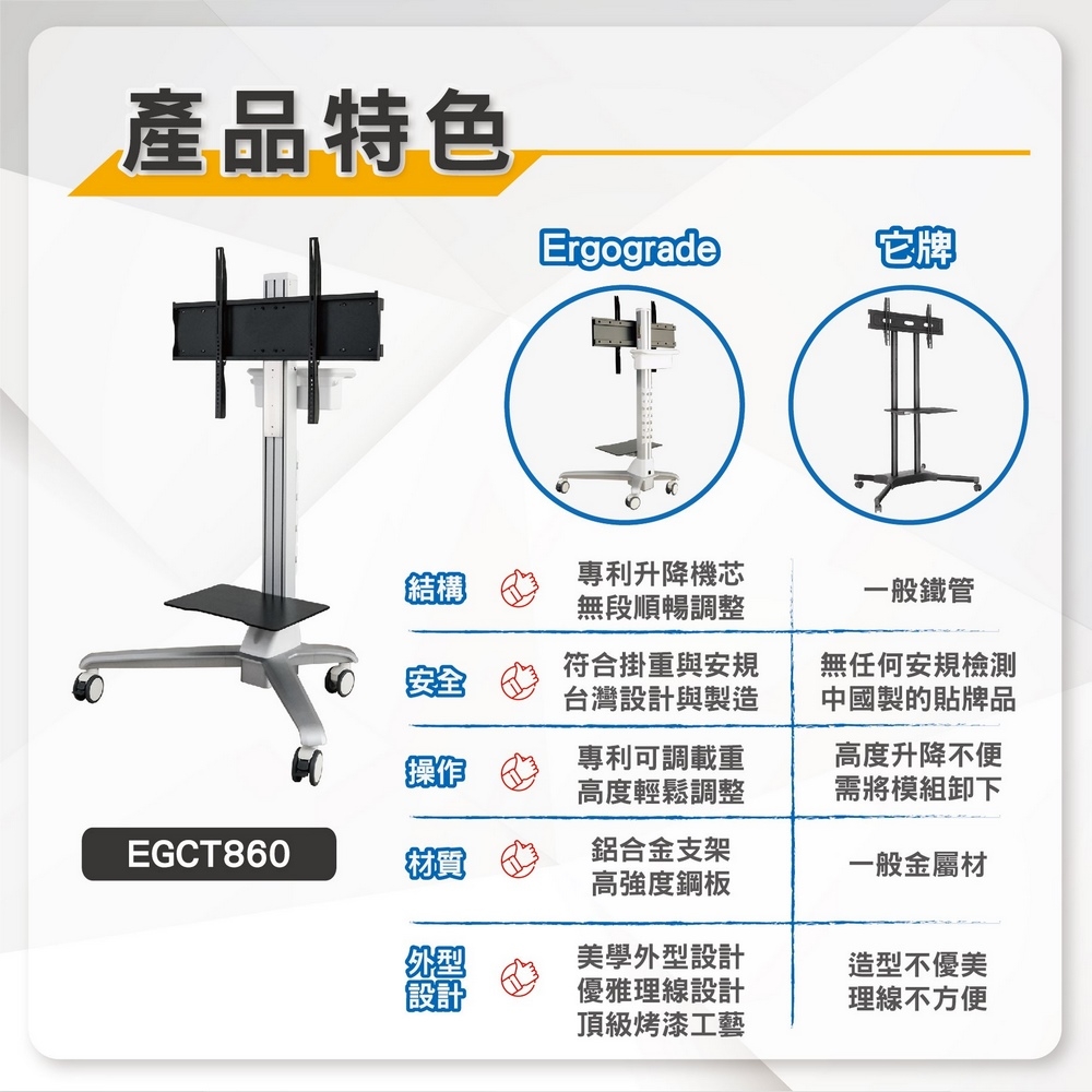 ErgoGrade EGCT860 - 詳情16