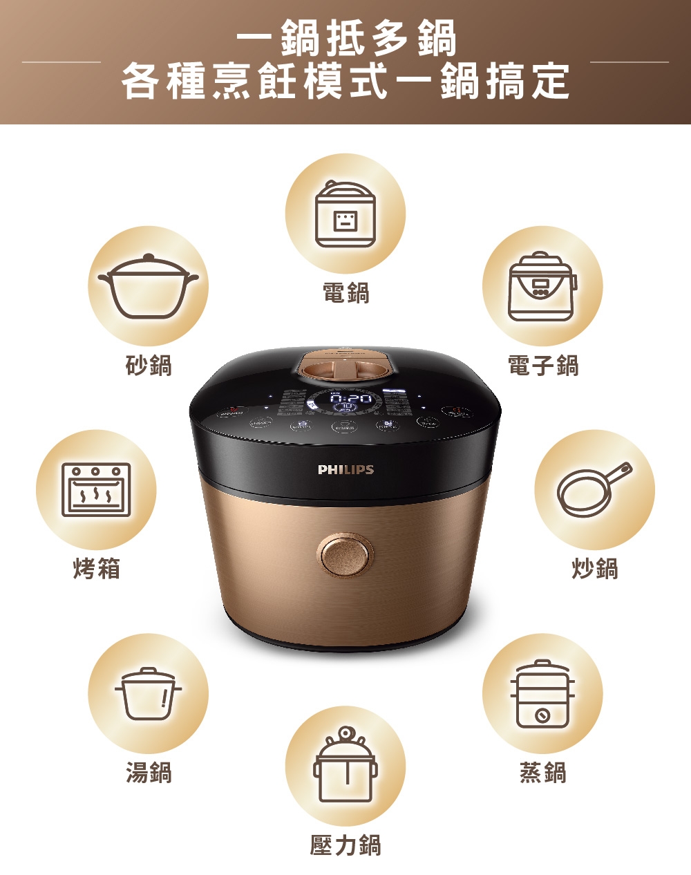 PHILIPS飛利浦 HD2195 - 詳情15