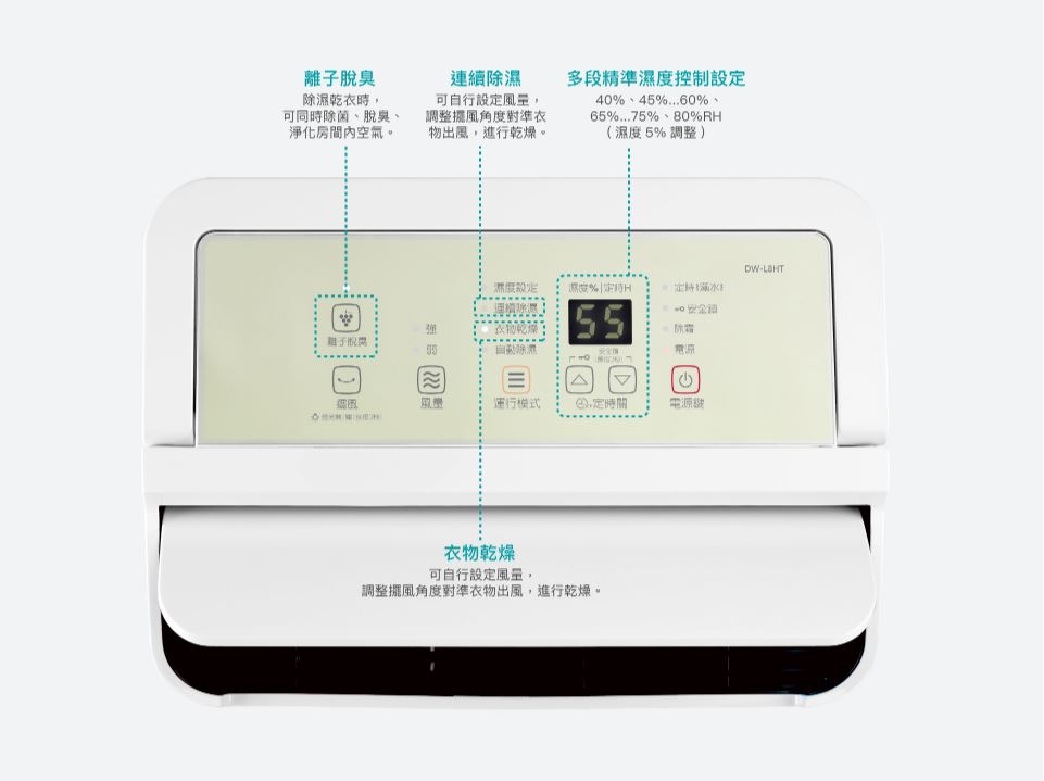 SHARP夏普 DW-L8HT-W - 詳情11