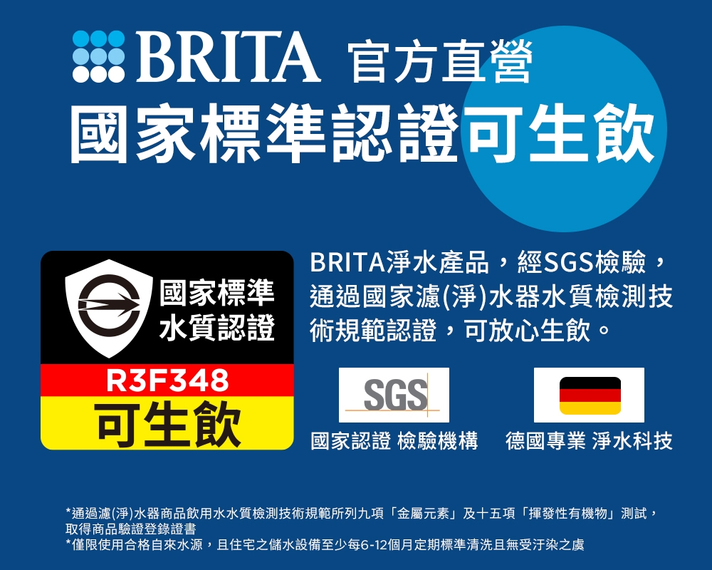 BRITA pro - 詳情18