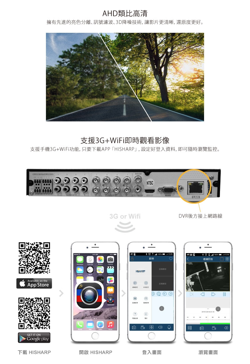 全視線 DVR-8311 - 詳情4