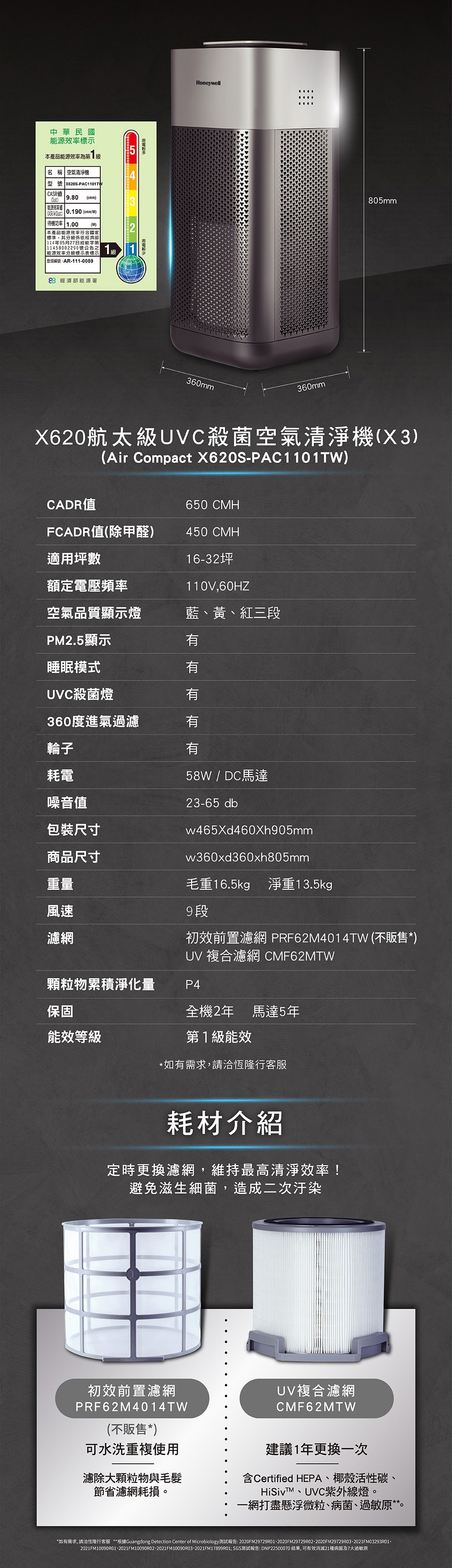 Honeywell X620 - 詳情8