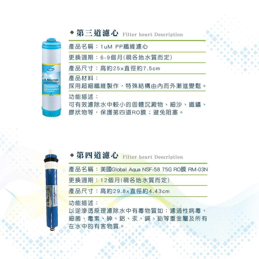 Toppuror泰浦樂 TPR-RO004A - 詳情8