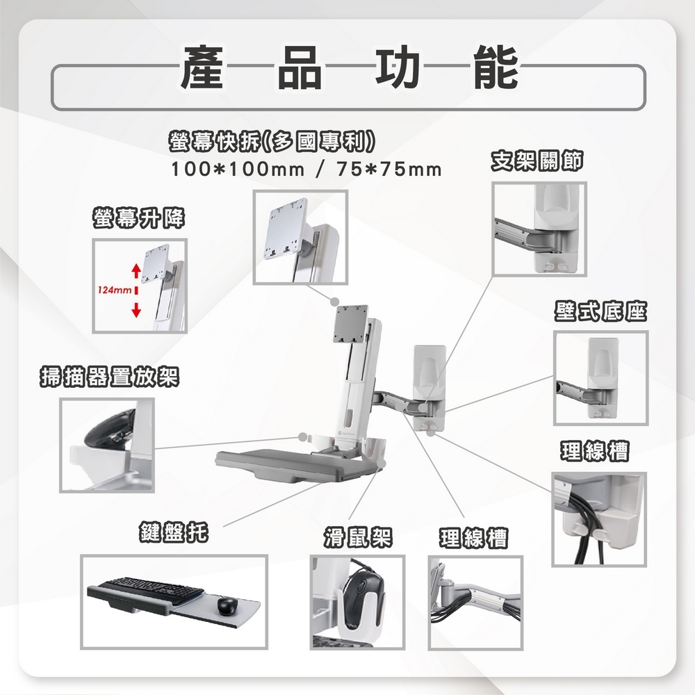 ErgoGrade EGOEW10Q - 詳情22
