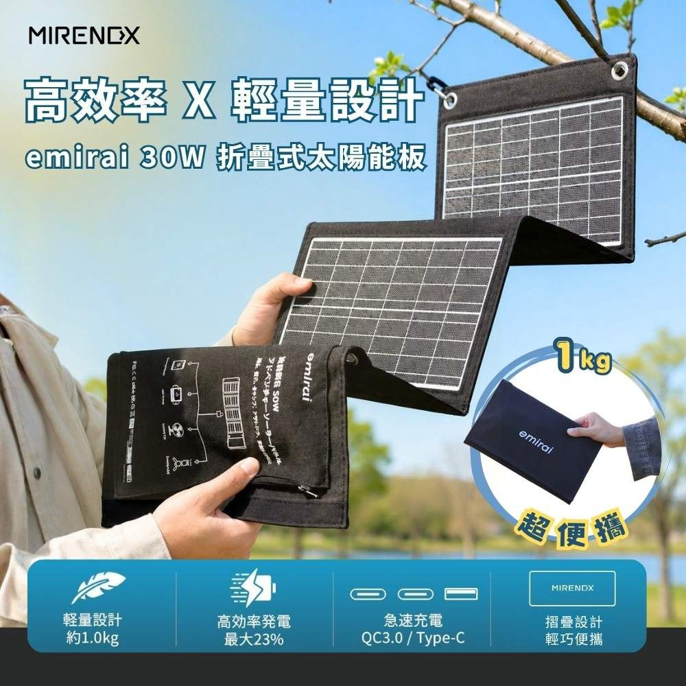 日本emirai】30W 折疊式冒險太陽能板EMRS30T 充電板太陽能USB快充小瓦
