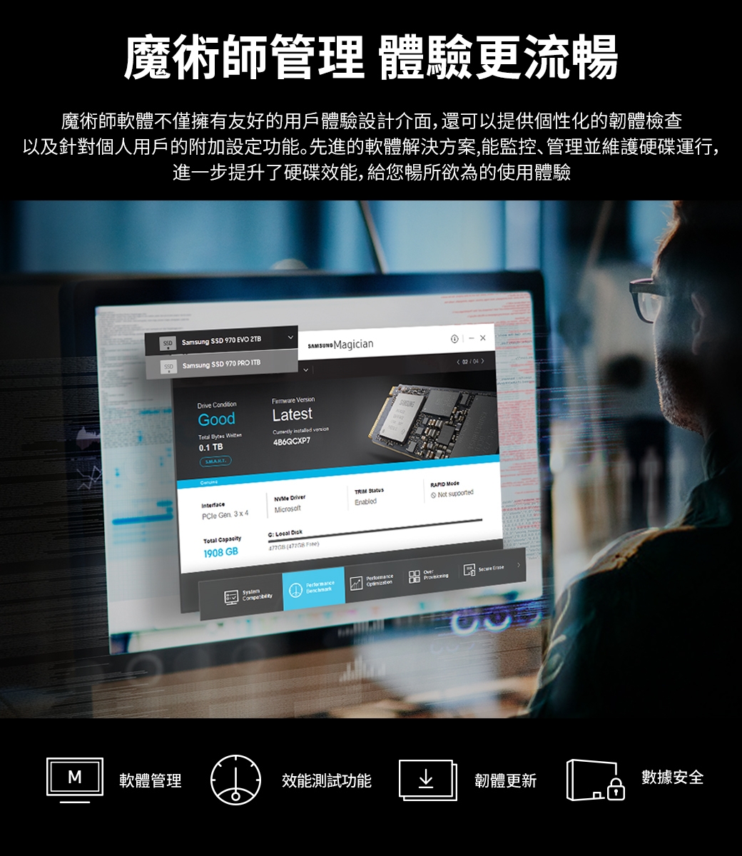 970 Evo Plus 4b6qcxp7 SAMSUNG 三星970 PRO 512GB NVMe 2280 PCIe