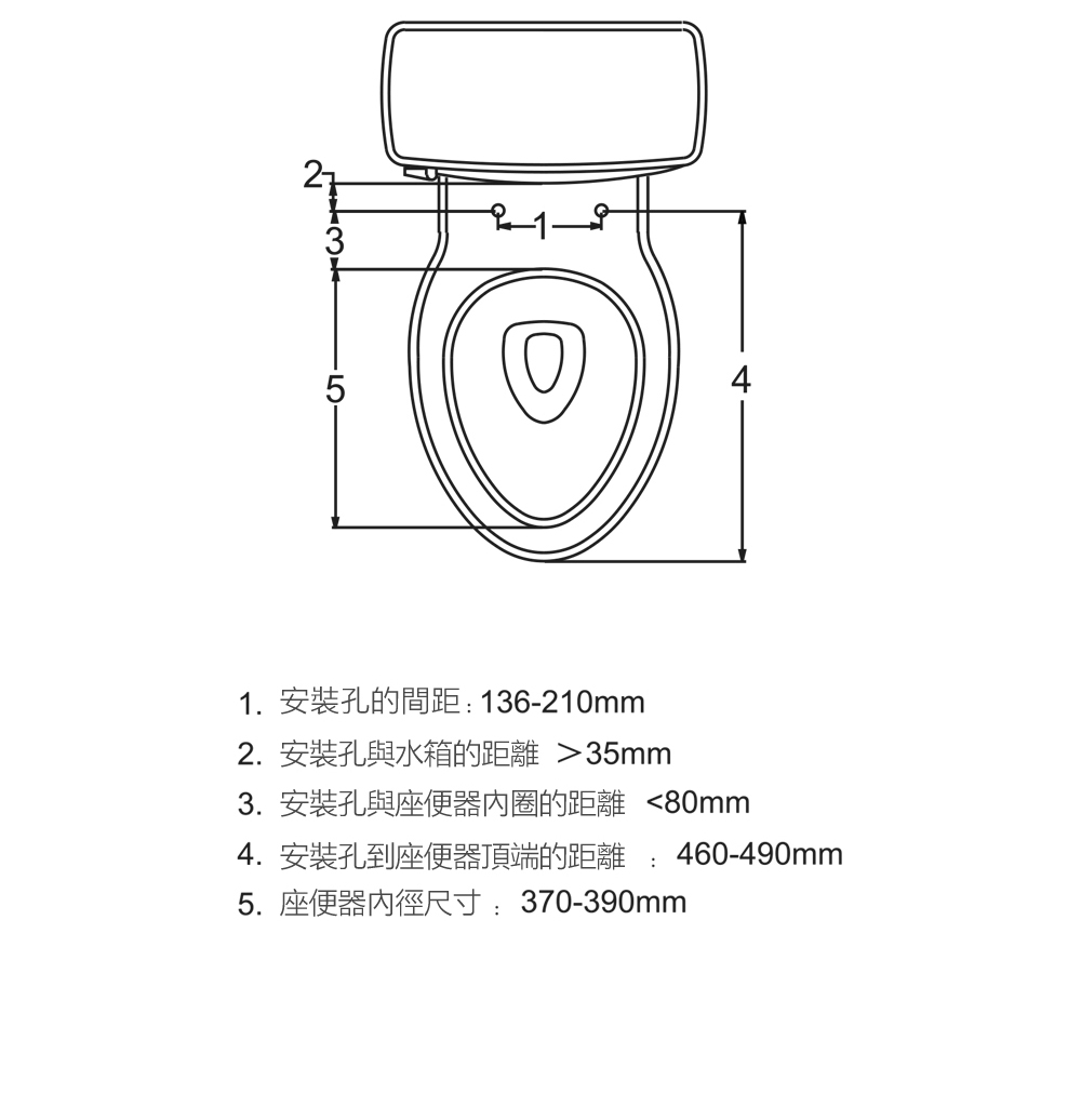 KOHLER C3-400S - 詳情15