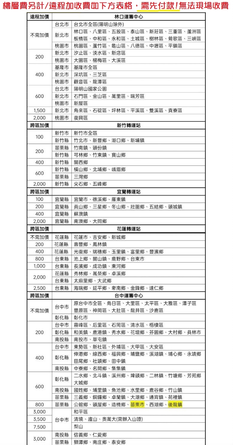 KOLIN歌林 BW-P16S07 - 詳情2