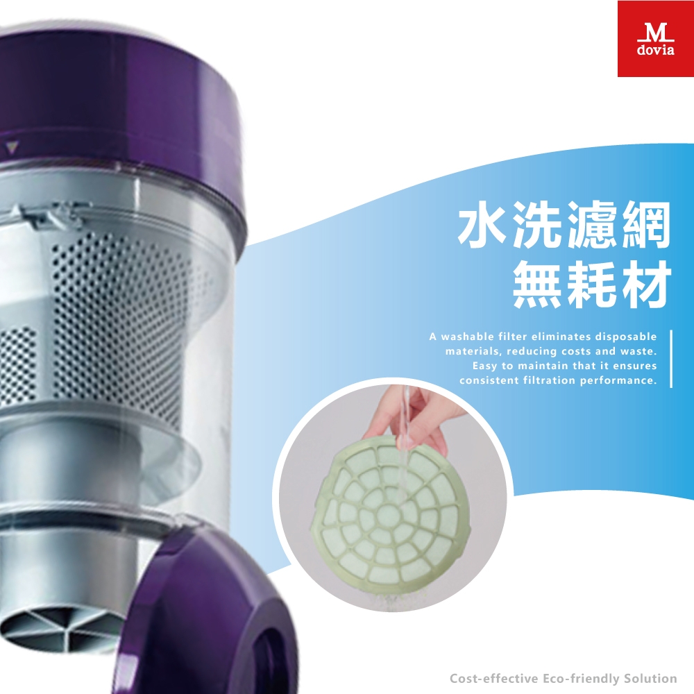 Mdovia Excell Infinity - 詳情7