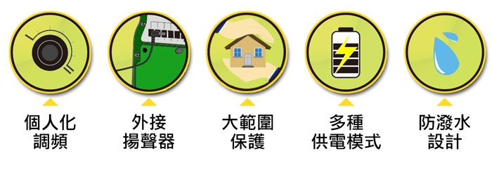 DigiMax UP-166 - 詳情14