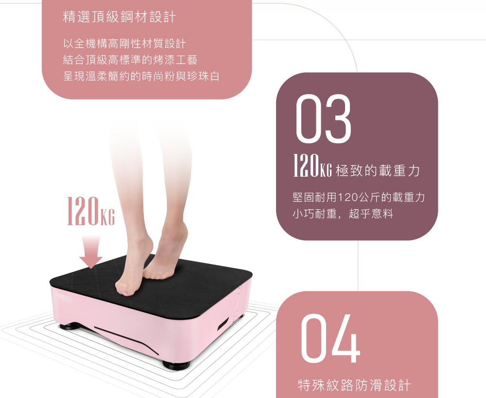 BODYGREEN RM2 - 詳情23