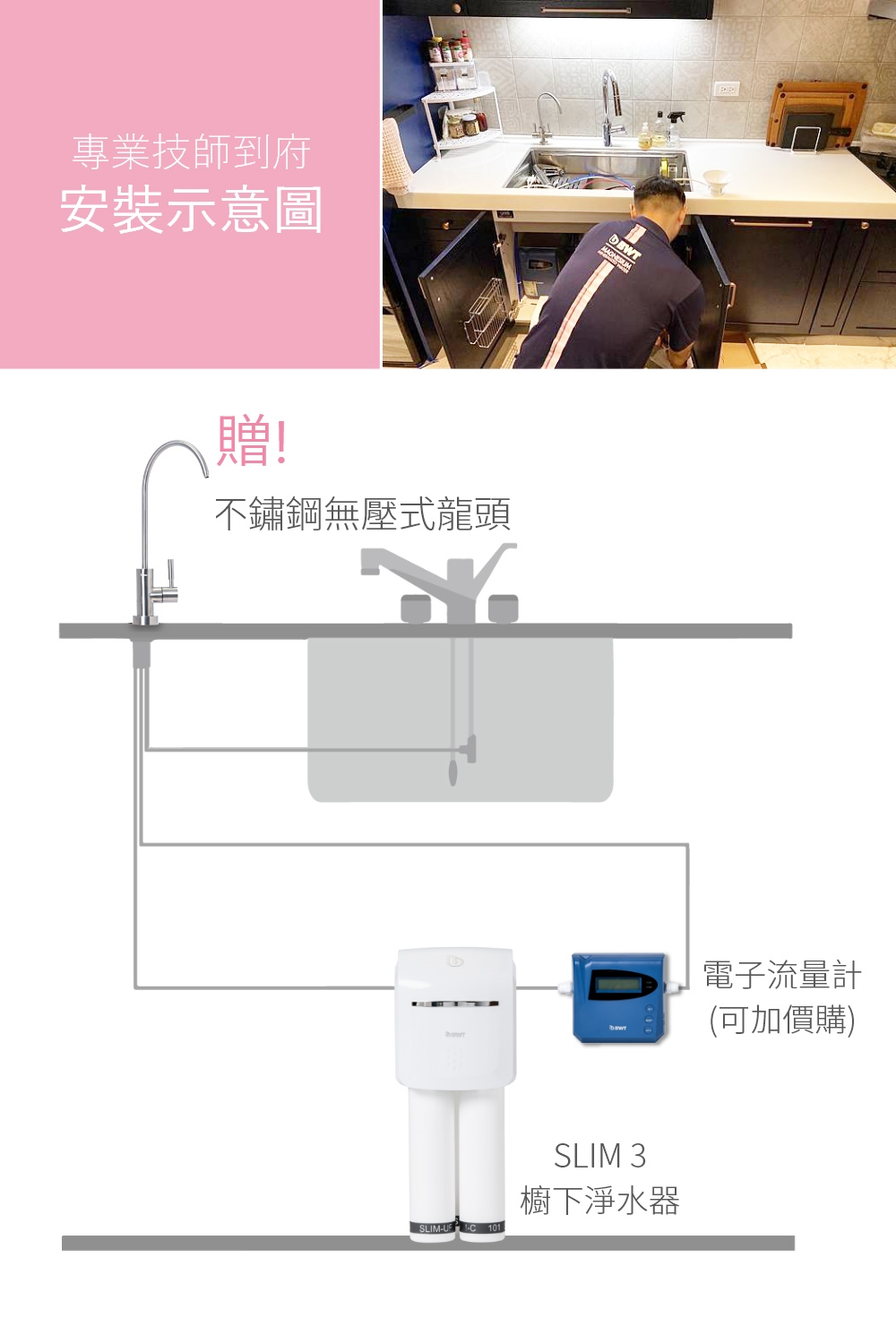 BWT德國倍世 SLIM 3 - 詳情17