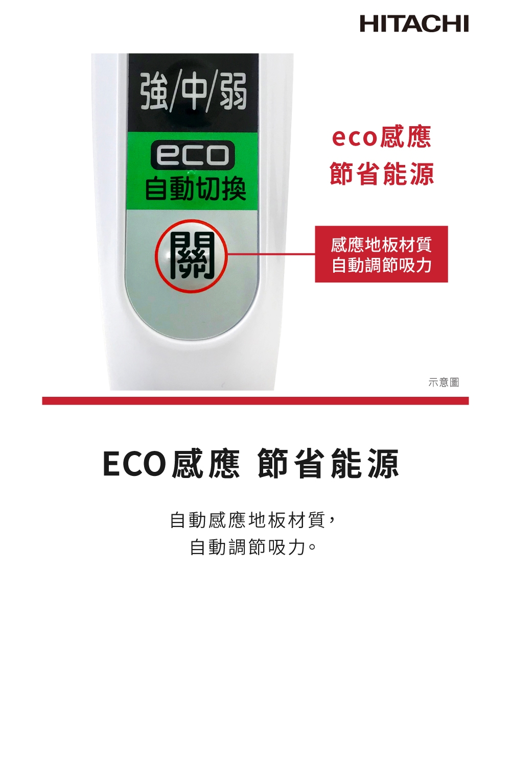 HITACHI日立 CVKP90GT - 詳情10