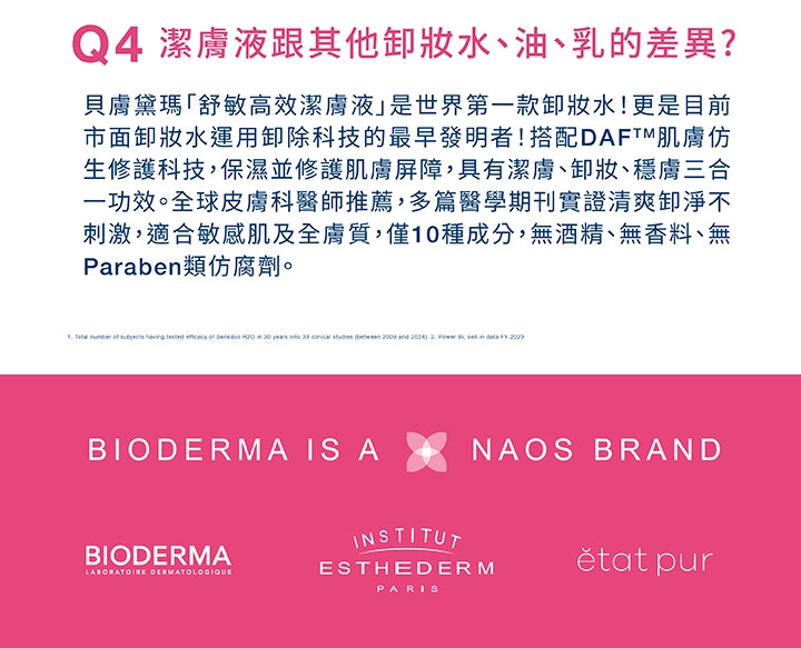 Q4 潔膚液跟其他卸妝水、油、乳的差異?貝膚黛瑪舒敏高效潔膚液是款卸妝水!更是目前市面卸妝水運用卸除科技的最早發明者!搭配DAFM肌膚仿生修護科技,保濕並修護肌膚屏障,具有潔膚、卸妝、穩膚三合一功效。全球皮膚科醫師推薦,多篇醫學期刊實證清爽卸淨不刺激,適合敏感肌及全膚質,僅10種成分,無酒精、無香料、無Paraben類防腐劑。                        BIODERMA IS ABIODERMALABORATOIRE DERMATOLOGIQUEINSTITUTNAOS BRANDESTHEDERM purPARIS