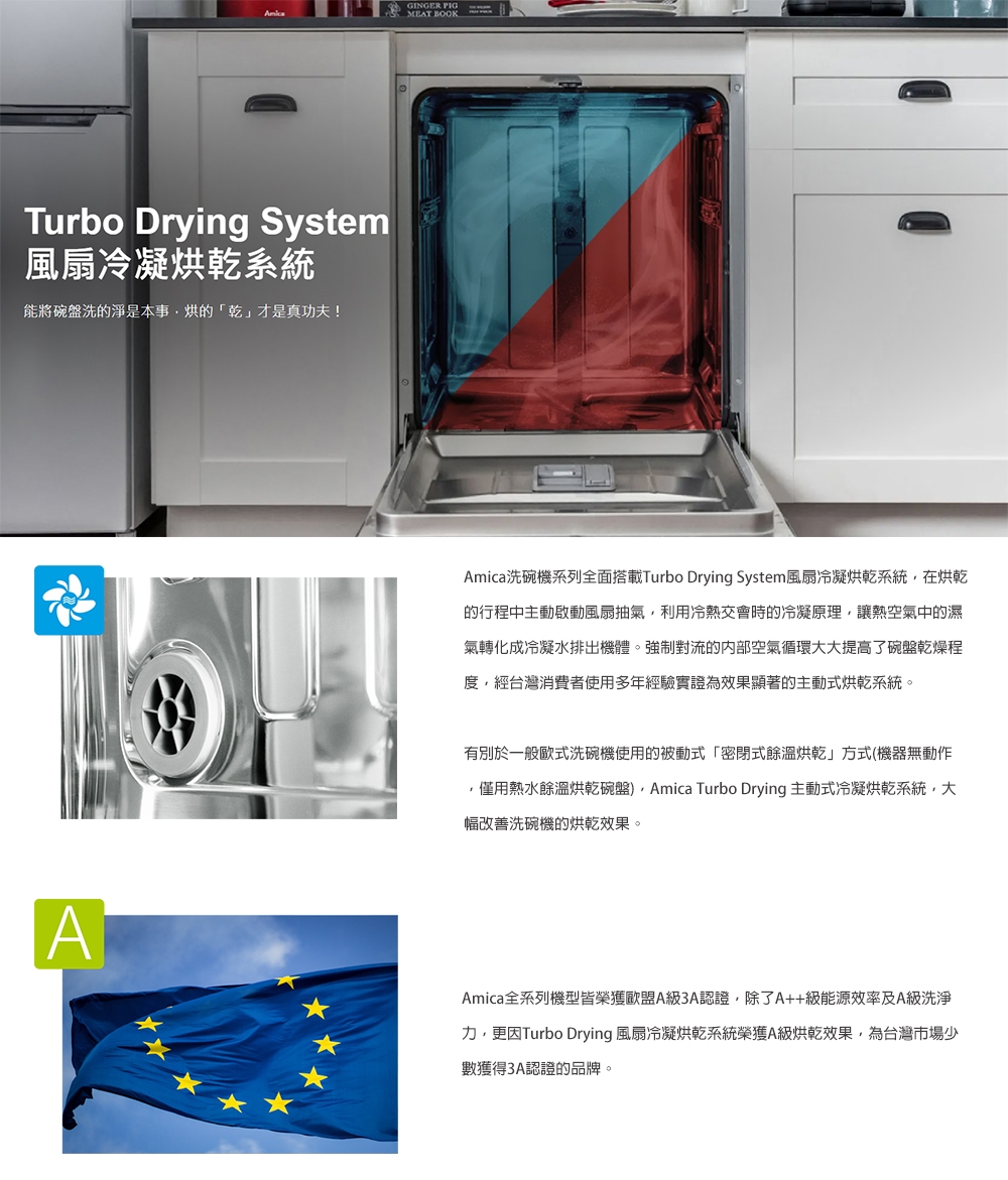 Amica ZIV-645T - 詳情1