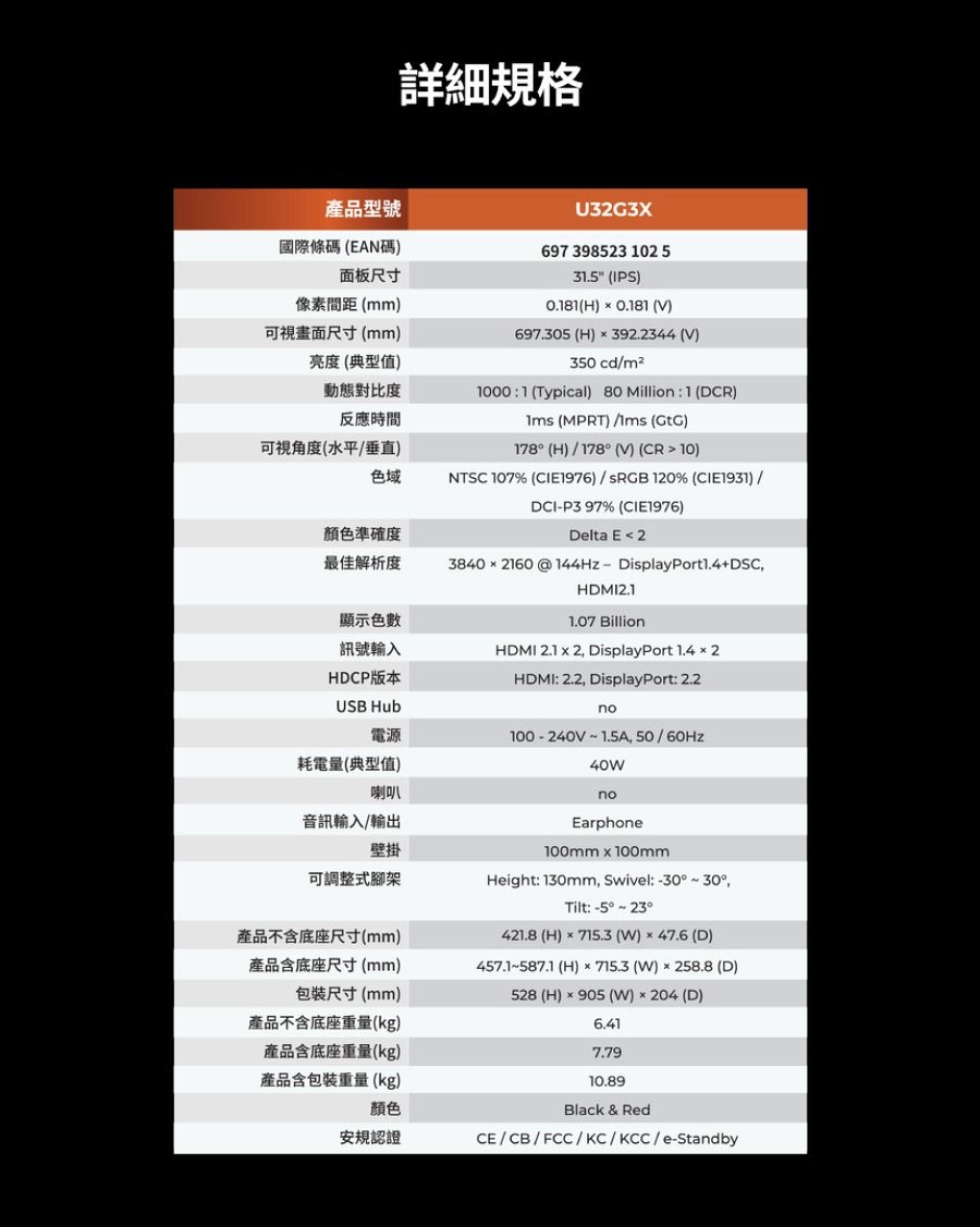 AOC U32G3X - 詳情1