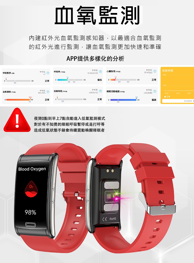 JSmax SX-E600 - 詳情1