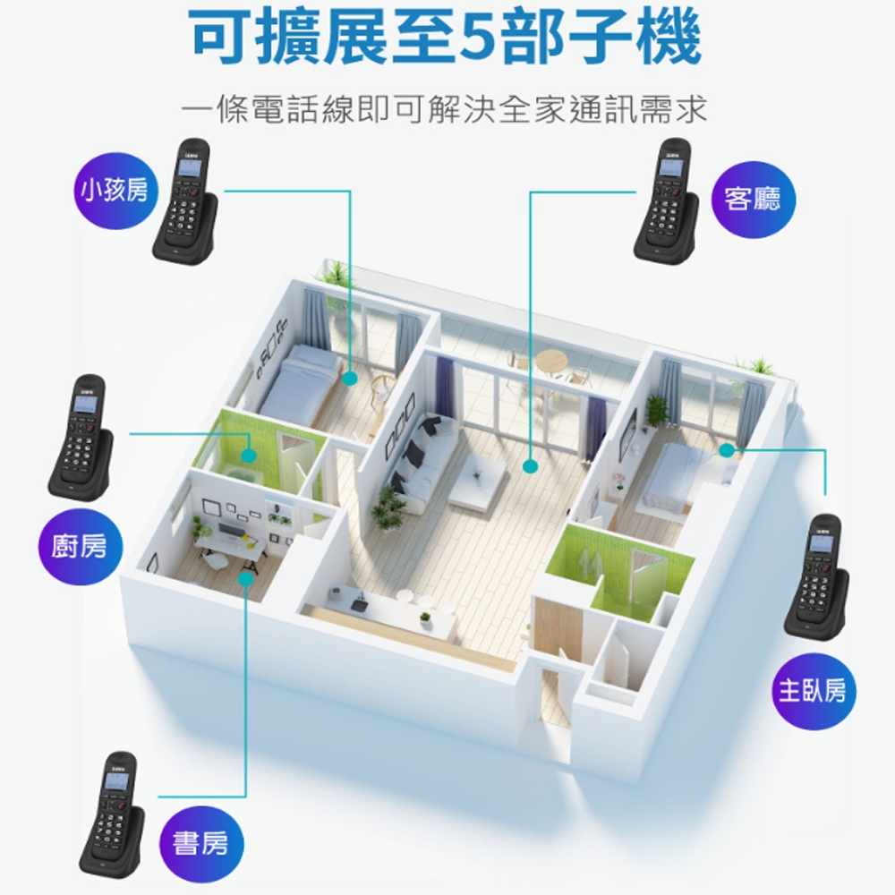 SAMPO聲寶 CT-W2203DL - 詳情1