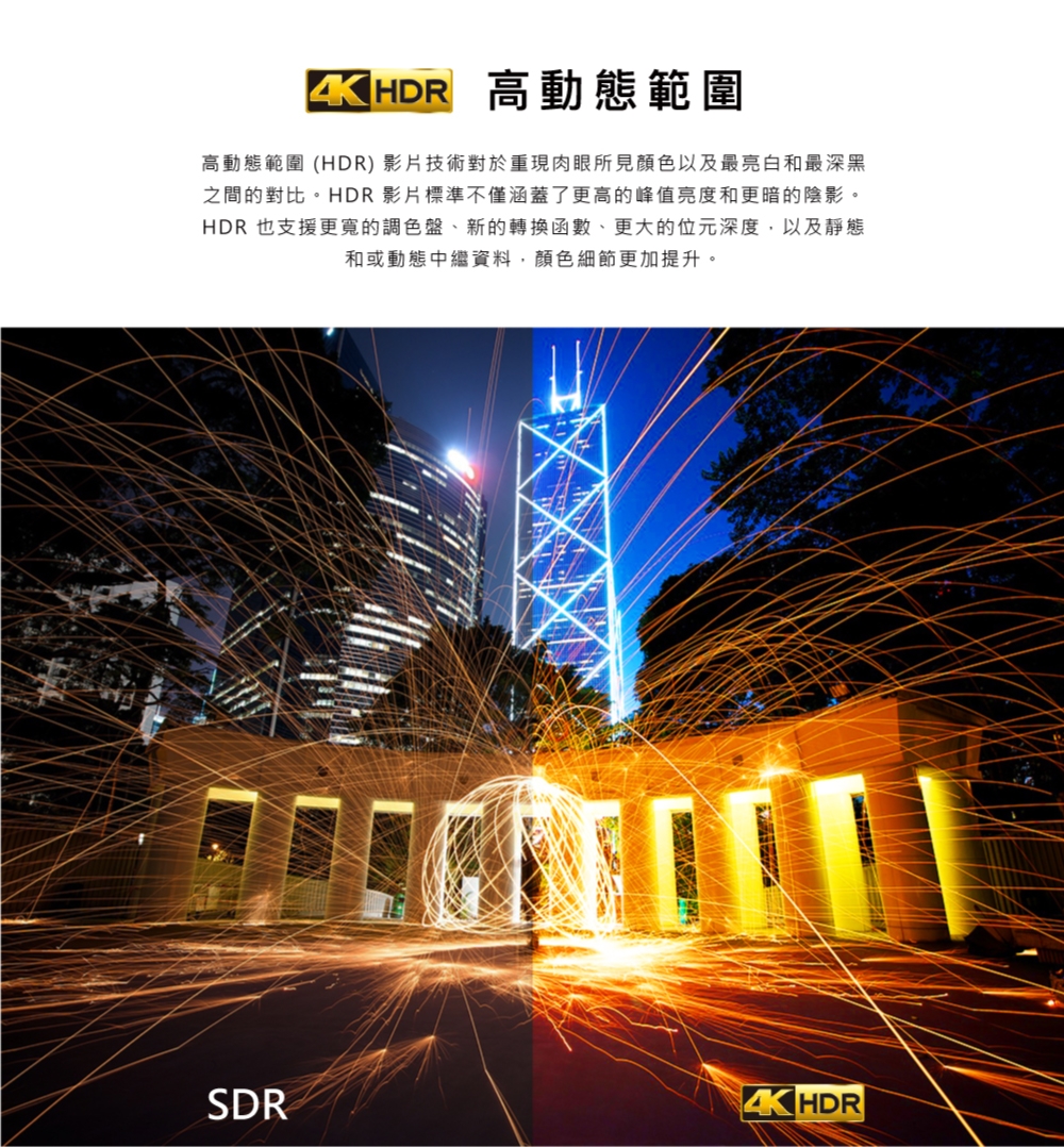 HERAN禾聯 HD-75QSF91 - 詳情1