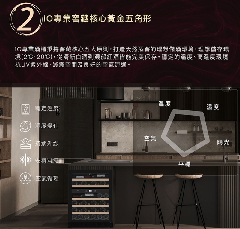 iO i46DBTI - 詳情1