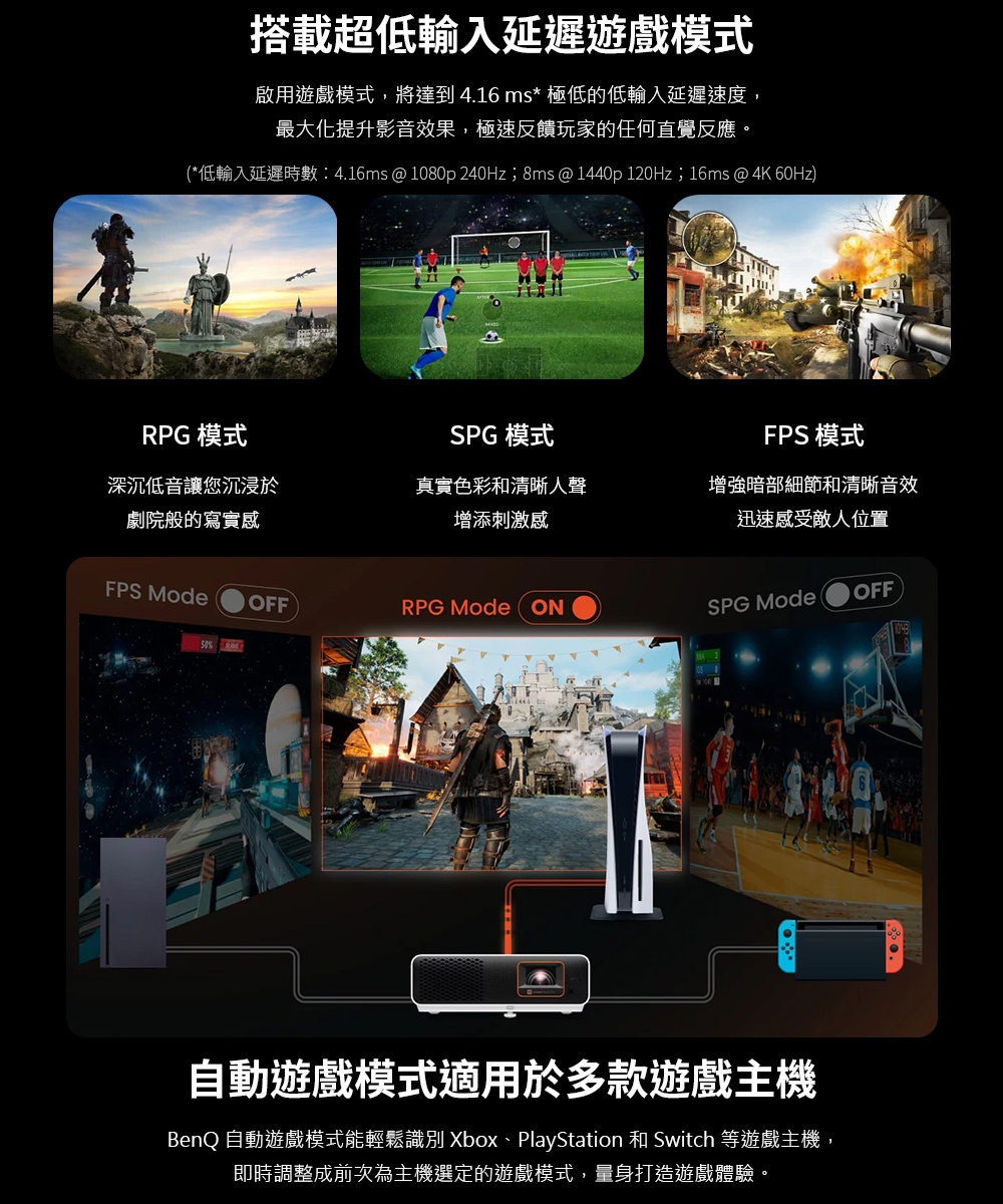 BenQ明碁 X500i - 詳情1