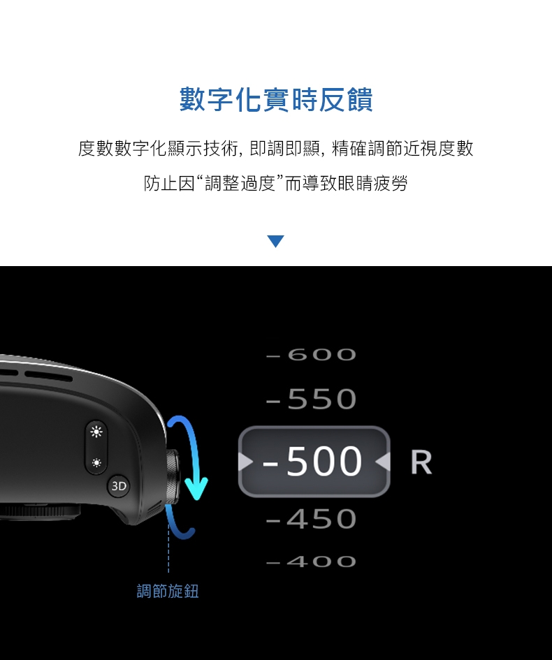 GOOVIS酷睿視 G3 MAX 3D - 詳情10