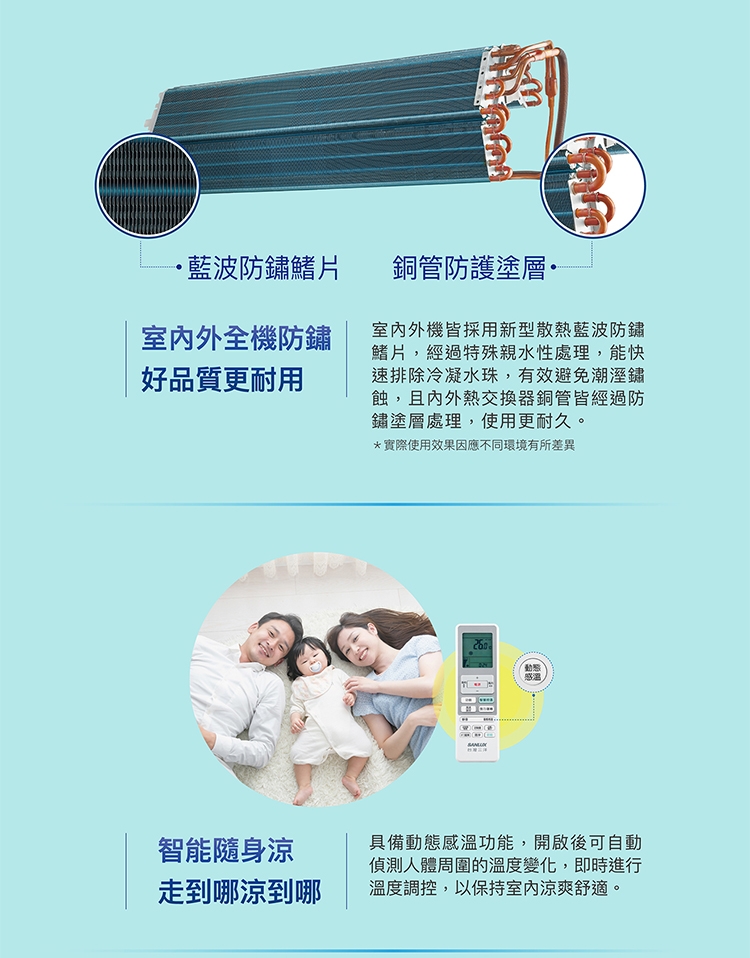 SANLUX台灣三洋 SAC-V86HR3 - 詳情2