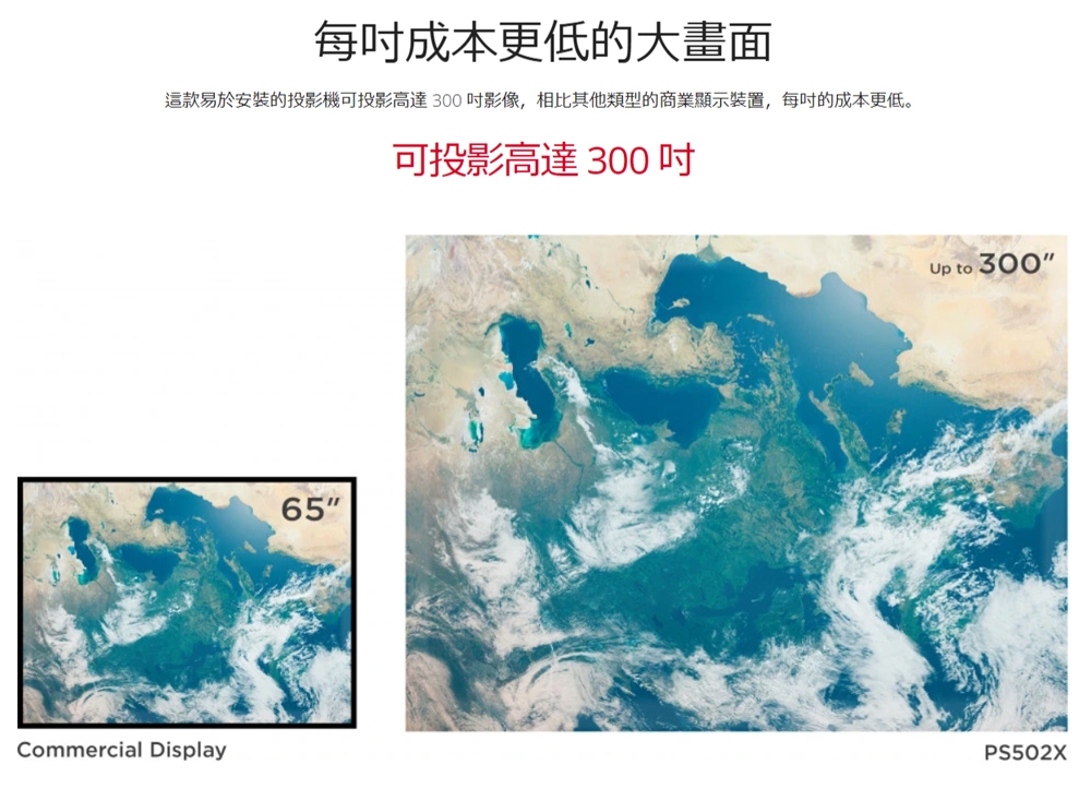 ViewSonic優派 PS502X - 詳情1