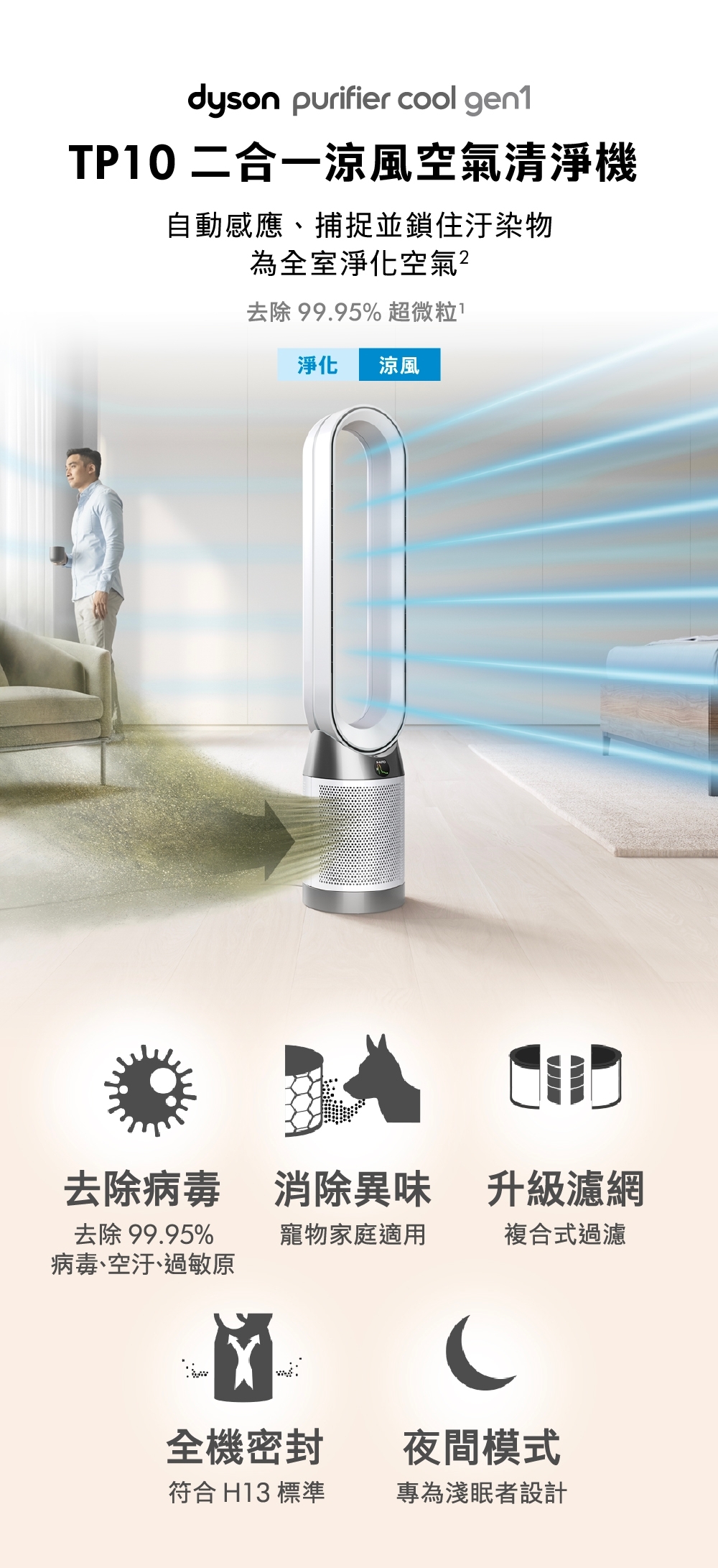 Dyson戴森 Purifier Cool Gen1 - 詳情2
