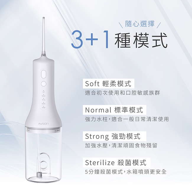 AWSON歐森 AW-3100 - 詳情1