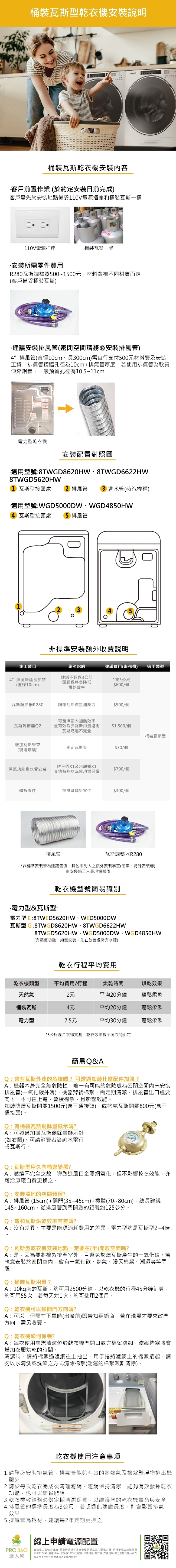 Whirlpool惠而浦 8TWGD8620HW - 詳情8