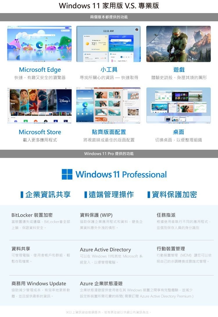 MSI微星 PRO DP21 G7400 - 詳情1