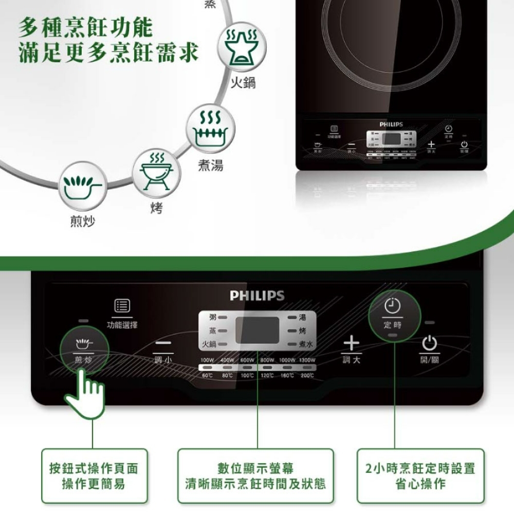 PHILIPS飛利浦 HD4924 - 詳情2