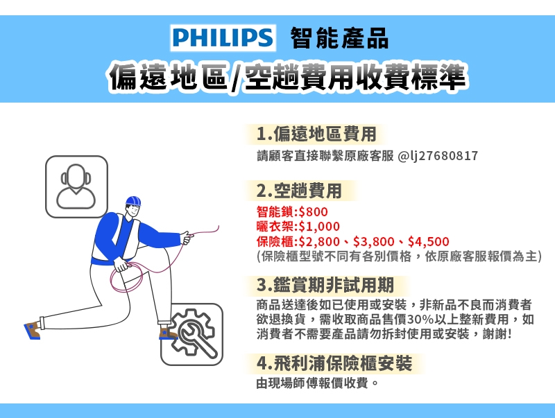 PHILIPS飛利浦 SBX602-5C - 詳情1
