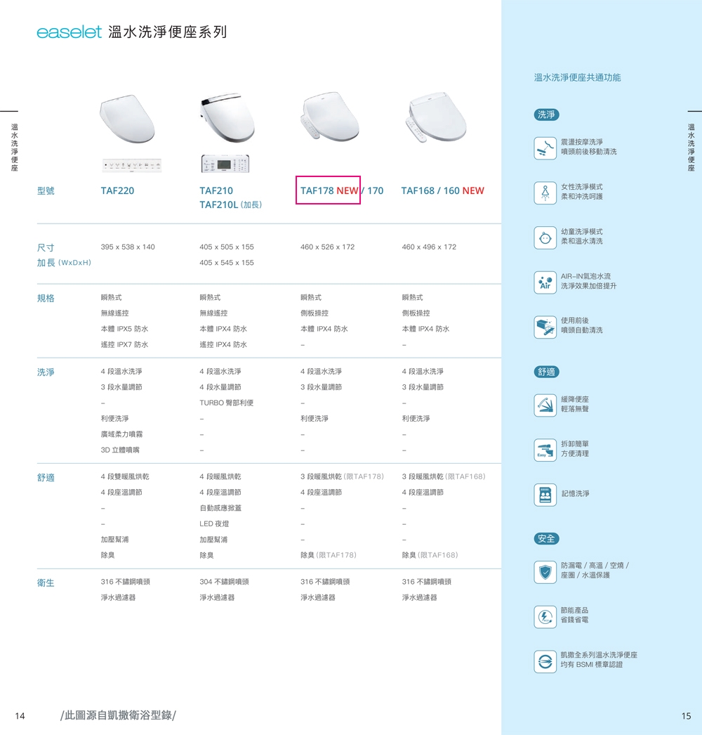CAESAR凱撒衛浴 TAF178 - 詳情1