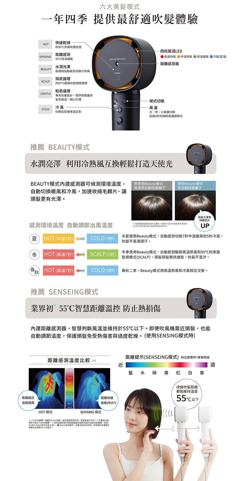 SHARP夏普 IB-WX901T - 詳情2
