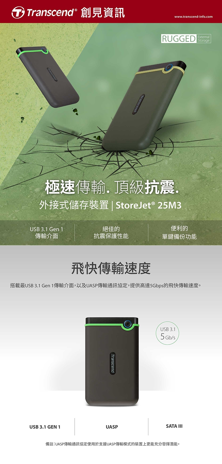 Transcend創見 TS2TSJ25M3S - 詳情1