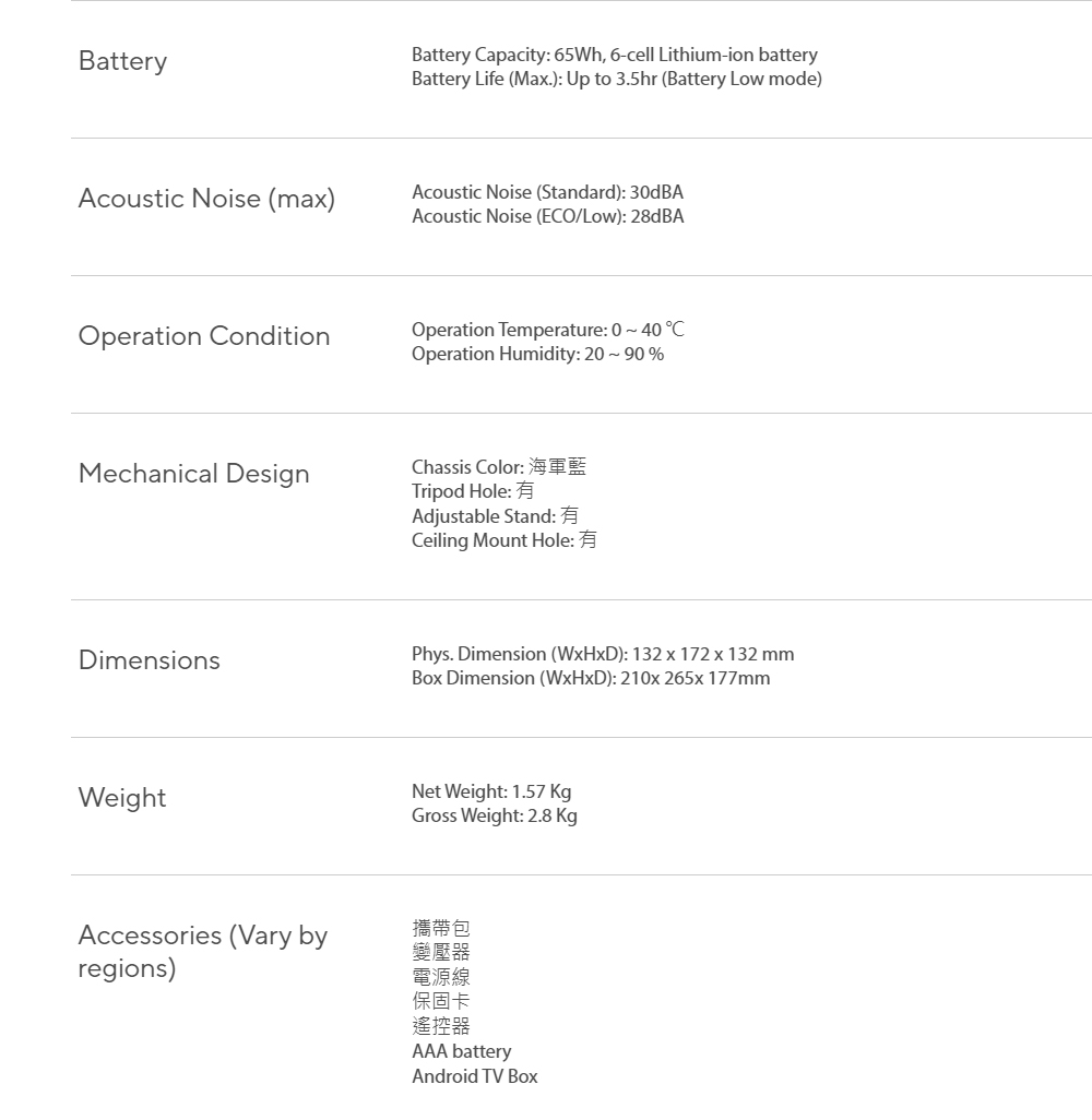 ASUS華碩 ZenBeam L2 - 詳情1