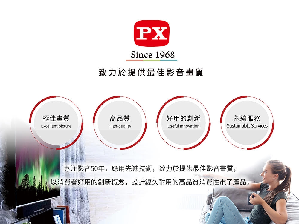 PX大通 WTR-1500C - 詳情2