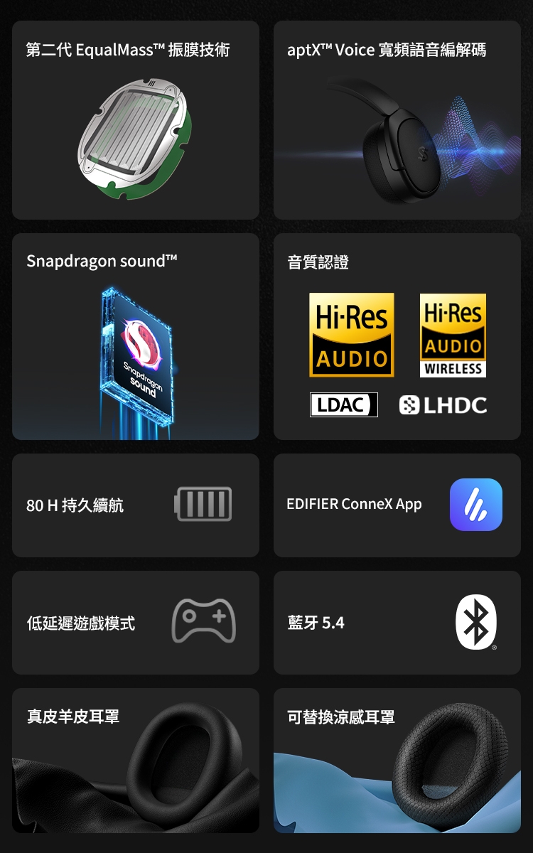 Edifier漫步者 S5 - 詳情2
